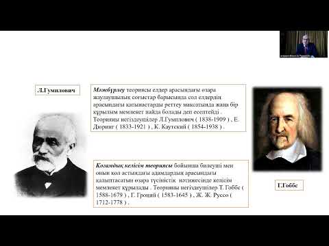Видео: Саясаттану пәні 2024. Дәріс 11 - Мемлекет және азаматтық қоғам/Раджапов А.У.