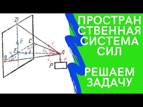 Видео: Пространственная система сил. Решение задачи 6.4 из Мещерского