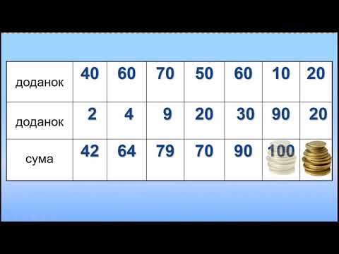 Видео: ДИСТАНЦІЙНЕ НАВЧАННЯ НУШ 1 клас. Додавання і віднімання двоцифрових чисел  Вартість