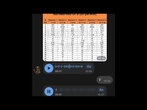 Видео: РЕАКЦИЯ НА ОГЭ ПО МАТЕМАТИКЕ 2021