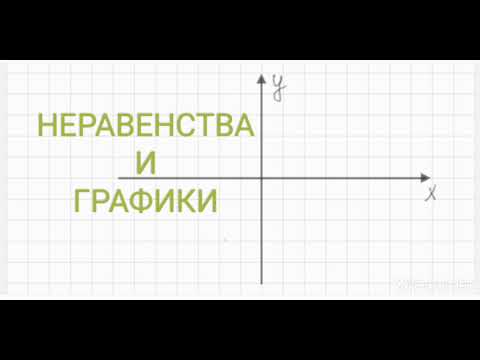 Видео: Решение неравенств с помощью графиков