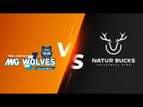 Видео: MIG Wolves - Natur Bucks | Тойм | 2025-26 улирал