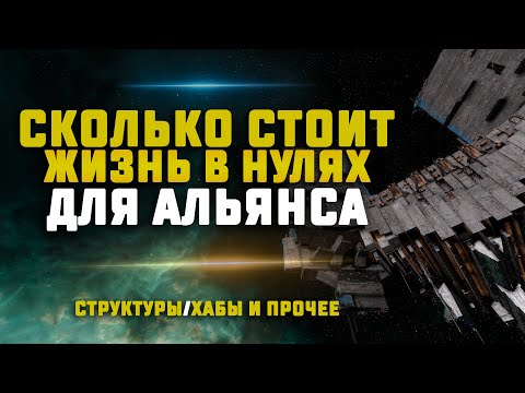 Видео: EVE Online. СКОЛЬКО СТОИТ ЖИЗНЬ В НУЛЯХ ДЛЯ АЛЬЯНСА? Сколько мы потратили?