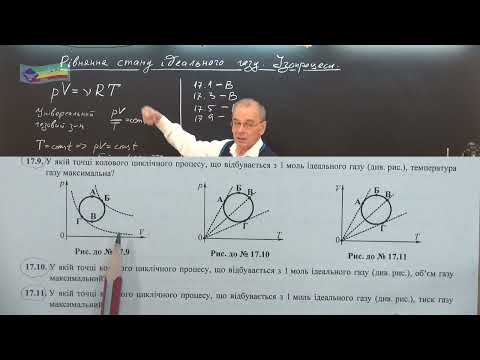 Видео: ЗНО Тема 17 (Укр)