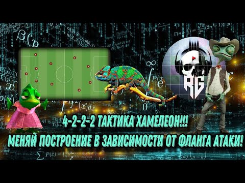 Видео: 4-2-2-2 Тактика хамелеон! Меняй построение в зависимости от фланга атаки в EA FC 25!!!