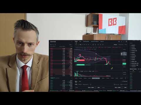 Видео: Урок 1. Настройки LONG 🚀 Алгоритм высокочастотной торговли для трейдеров, фондов и маркет-мейкеров