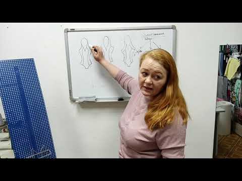 Видео: План запуска коллекции. Курс "Нижнее белье"