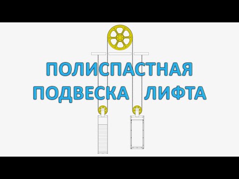 Видео: Полиспастная подвеска лифта 2:1 на примере грузопассажирского лифта "OTIS".