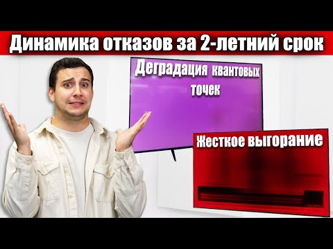 Видео: Результаты двухлетнего тестировании более 100 телевизоров! | ABOUT TECH