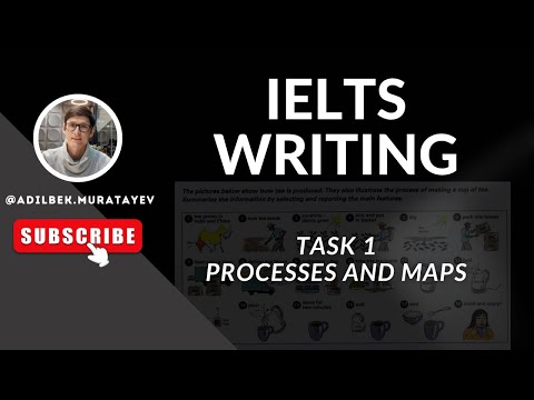 Видео: IELTS Курс / Урок #21 / Writing Task 1: Processes and Maps