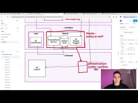 Видео: Темная тема приложения по Feature Sliced Design | FSD
