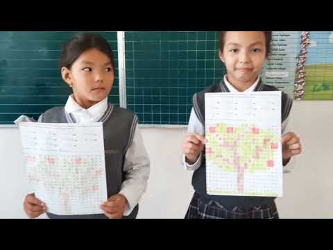 Видео: Жасырын суретті есеп шығару арқылы табамыз.