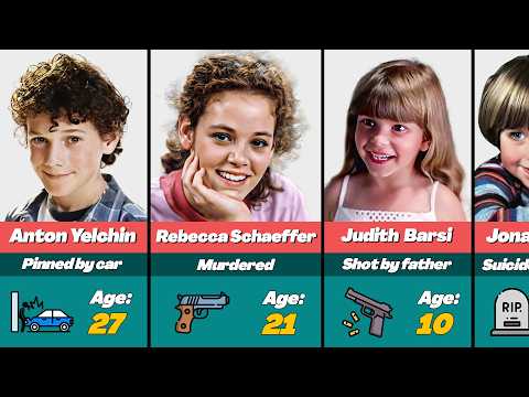 Видео: 😢 Актеры, которые умерли вскоре после того, как стали знаменитыми