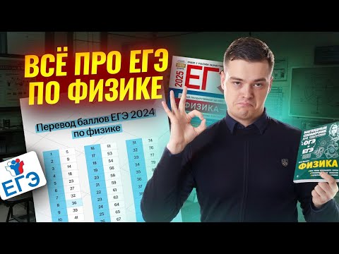 Видео: ВСЁ про ЕГЭ по физике: структура экзамена, опыт сдачи в 2025, с чего начинать готовиться? | Умскул
