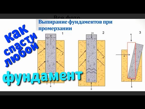 Видео: Как БЮДЖЕТНО защитить ФУНДАМЕНТ от морозного ПУЧЕНИЯ / утепление фундамента / фундамент под веранду