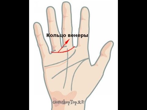 Видео: Кольцо Венеры - Хиромантия