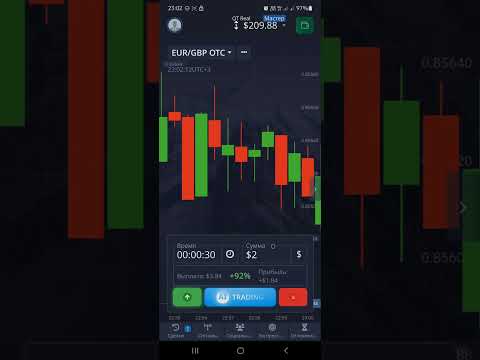Видео: Трейдинг на 30 сек, фирменная стратегия, бабло без индикаторов