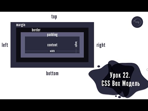 Видео: Основи HTML & CSS для початківців #22 - CSS Box Модель