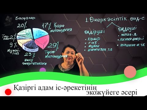 Видео: Қазіргі адам іс-әрекетінің экожүйеге әсері. 7 сынып.