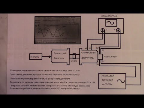 Видео: Как сфазировать ( выставить )  синхронный двигатель и резольвер .