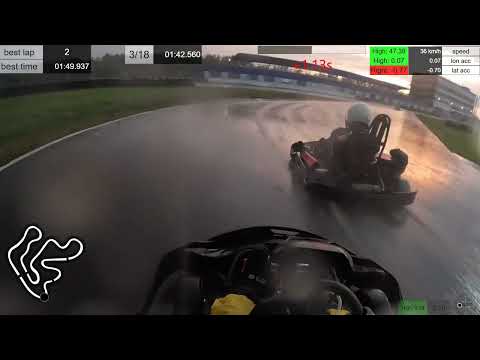 Видео: 09.08.25 MIKS Endurance 12h race Артон команда 4 сессия 20