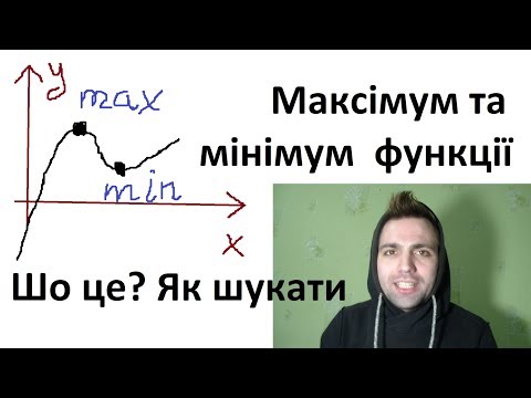 Видео: Максимум та мінімум функції. Що це? Як шукати?