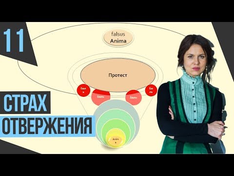 Видео: Страх отвержения. Темная сторона личности. Ольга Демчук