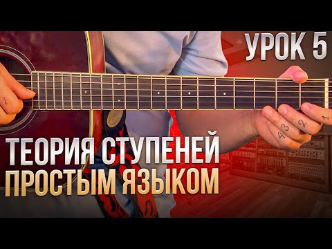 Видео: Добавочные ступени на примере аккорда Am