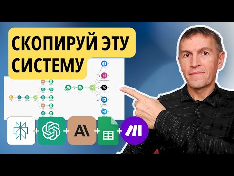 Видео: Эта нейросеть система для соц.сетей ежедневно создает и публикует уникальный контент!