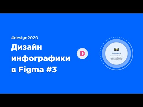 Видео: Дизайн сложной инфографики в Figma #3