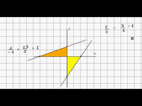 Видео: 68. Уравнение прямой в отрезках на осях