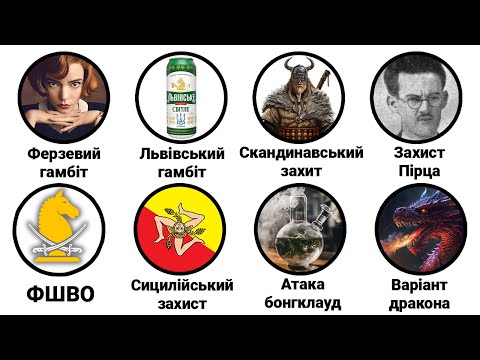 Видео: Пояснення ВСІХ шахових дебютів