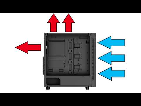 Видео: Расположение вентиляторов в системном блоке, Правильное охлаждение компьютера, Продуваемость ПК
