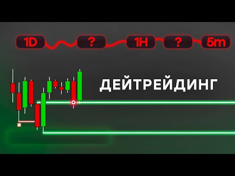 Видео: ТАЙМФРЕЙМЫ: Лучшая Стратегия для ДЕЙТРЕЙДИНГА | Пошаговый Анализ Графика