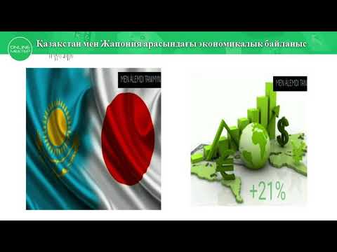 Видео: 10-сынып. География пәні. Жапония мемлекеті