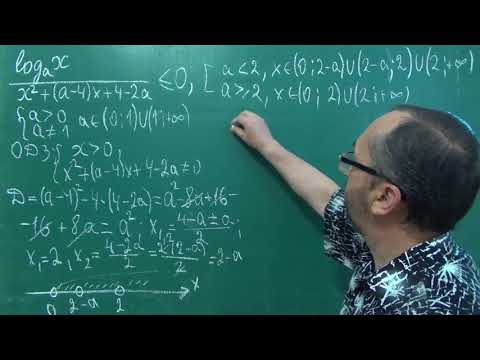 Видео: ЗНО 2018 Завдання 33 Основна сесія