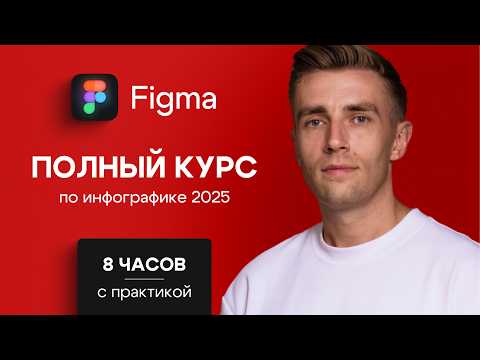 Видео: Бесплатный Курс по Инфографике в Figma для Начинающих | Фигма с нуля #курспоинфографике