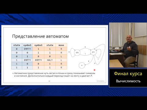 Видео: Практика языка C (МФТИ, 2023-2024). Завершение: вычислимость.