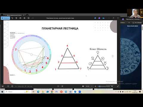 Видео: ПЛАНЕТАРНАЯ ЛЕСТНИЦА.ЗНАКОМСТВО С МЕТОДИКОЙ. ФРАГМЕНТ ОНЛАЙН ЗАНЯТИЯ