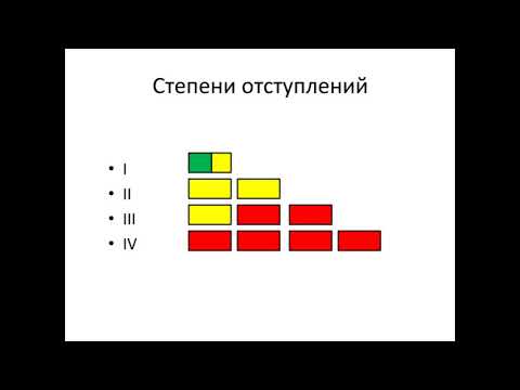 Видео: Степени отступлений от норм содержания рельсовой колеи