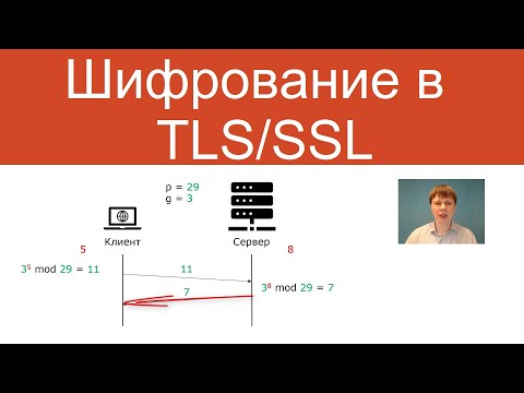 Видео: Шифрование в TLS/SSL | Защищенные сетевые протоколы