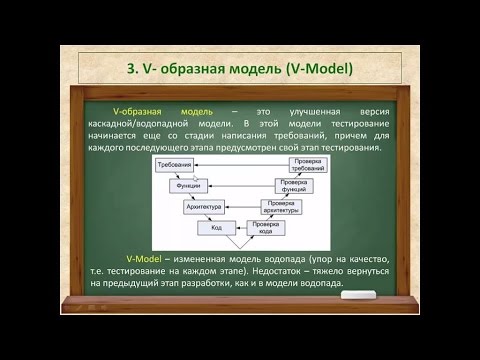 Видео: Видео 37. 3я модель разработки ПО - V-образная модель