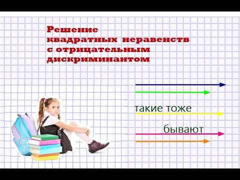 Видео: неравенства с отрицательным дискриминантом