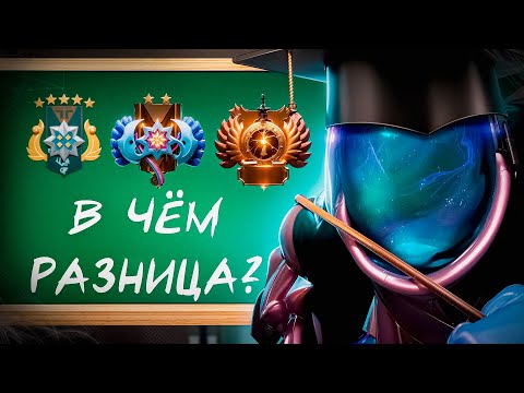 Видео: ВОТ В ЧЁМ РАЗНИЦА МЕЖДУ 2к 4к и 8к ММР ИГРОКОМ В ДОТА 2