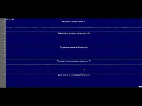 Видео: Нет холостого хода после кап,ремонта двигателя