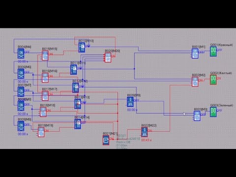 Видео: Cветофор ONI PLR Studio