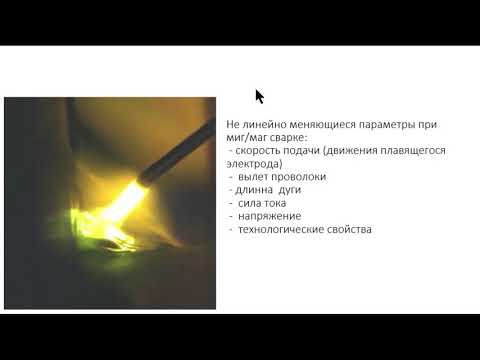 Видео: синергетика часть первая. что такое синергетика, управляемый перенос, синергетические технологии.
