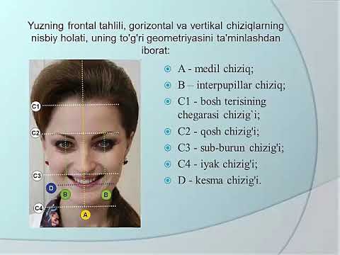 Видео: Эстетик ортопедик стоматология асослари