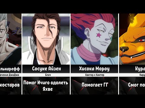 Видео: Враги ставшие Союзниками в Аниме | Часть - 1