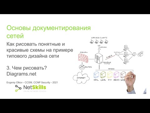 Видео: 3.Основы документирования сетей. Чем рисовать? Diagrams.net